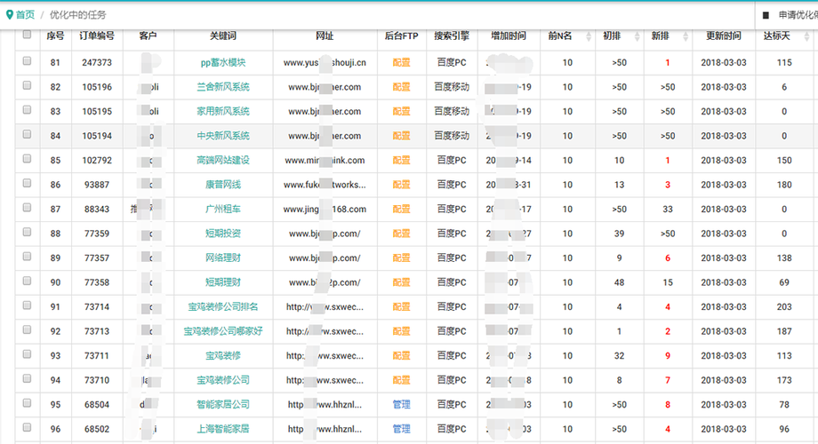 兰州优化关键词_兰州seo快速优化报价。 SEO关键词 兰州优化关键词_兰州seo快速优化报价。 兰州优化关键词_兰州seo快速优化报价。 SEO关键词