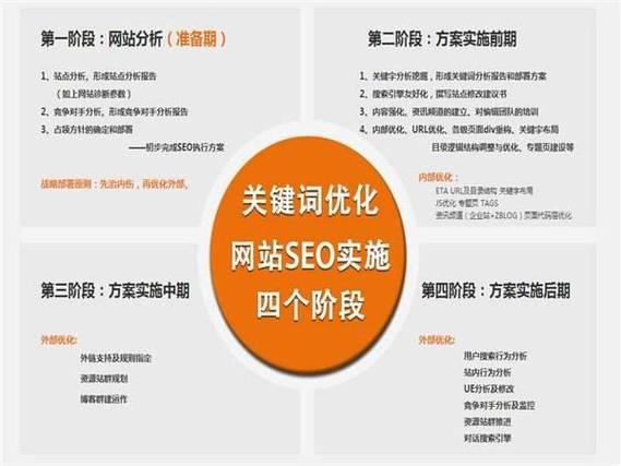 可通过什么方式优化网站_怎样才能优化一个网站? 正规专业 久远网络。 搜狗SEO 可通过什么方式优化网站_怎样才能优化一个网站? 正规专业 久远网络。 可通过什么方式优化网站_怎样才能优化一个网站? 正规专业 久远网络。 搜狗SEO