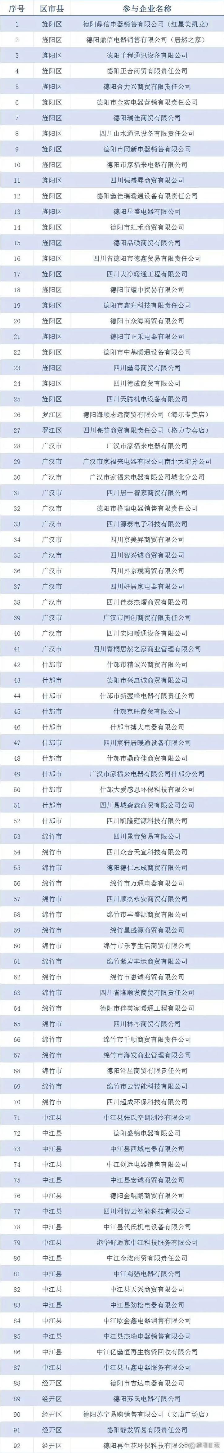 德阳网站优化公司_德阳网站优化公司有哪些。 德阳网站优化公司_德阳网站优化公司有哪些。 网站建设公司