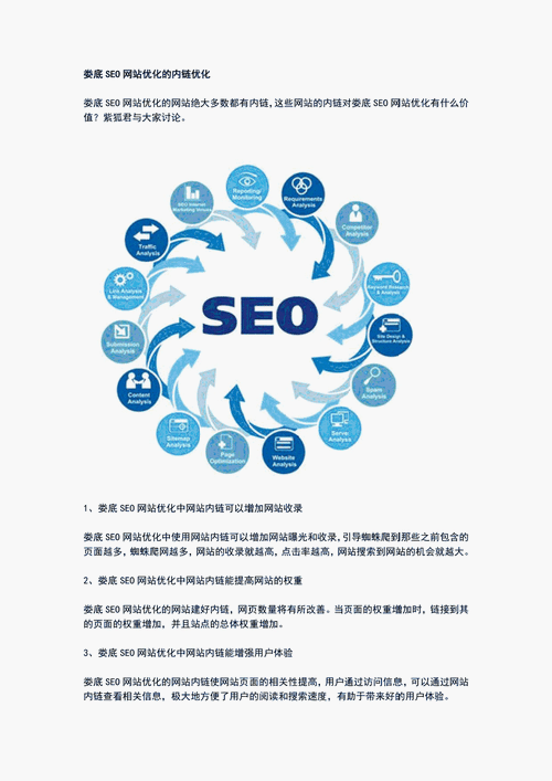 网站内外部优化学什么_网站内部优化和外部优化。 网站内外部优化学什么_网站内部优化和外部优化。 必应SEO