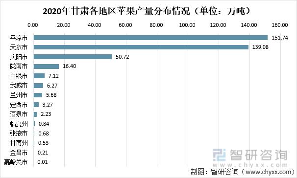 平凉关键词优化排名_平凉市推介重大项目目录。 SEO关键词 平凉关键词优化排名_平凉市推介重大项目目录。 平凉关键词优化排名_平凉市推介重大项目目录。 SEO关键词