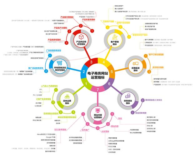 网站系统优化是什么意思的简单介绍 SEO关键词 网站系统优化是什么意思的简单介绍 网站系统优化是什么意思的简单介绍 SEO关键词