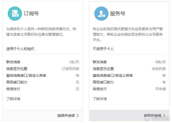 公司开个订阅号_公司开个订阅号怎么开。 公司开个订阅号_公司开个订阅号怎么开。 网站建设公司