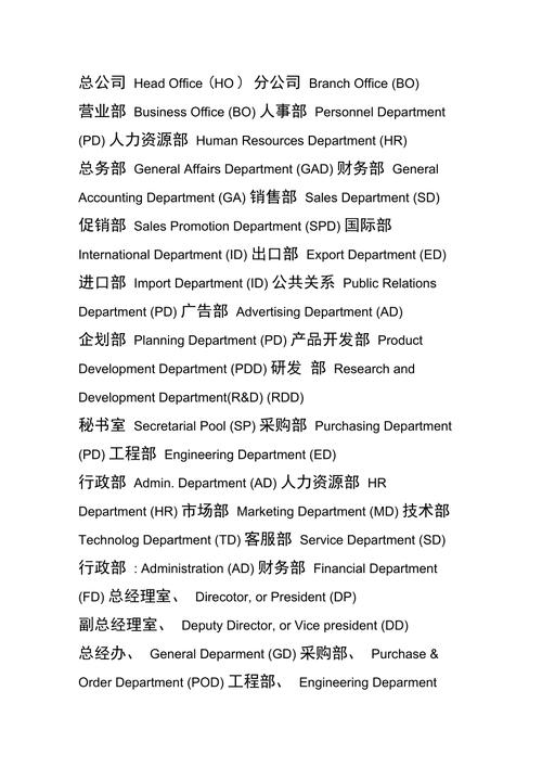 公司网站公司标题英文_公司网站公司标题英文缩写。 公司网站公司标题英文_公司网站公司标题英文缩写。 网站建设公司