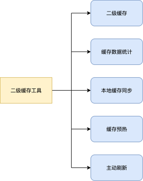 网站路径优化方法是什么_网站路径优化方法是什么样的。 网站建设公司 网站路径优化方法是什么_网站路径优化方法是什么样的。 网站路径优化方法是什么_网站路径优化方法是什么样的。 网站建设公司