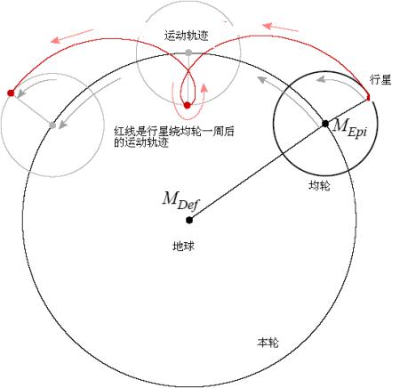 长治seo公司参考火星的简单介绍 网站建设公司 长治seo公司参考火星的简单介绍 长治seo公司参考火星的简单介绍 网站建设公司