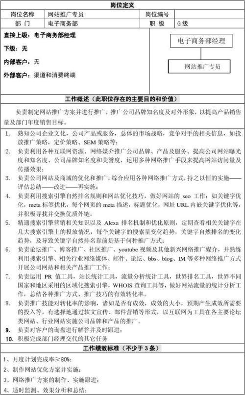 优化网站专员是什么_优化网站专员是什么意思。 优化网站专员是什么_优化网站专员是什么意思。 神马SEO