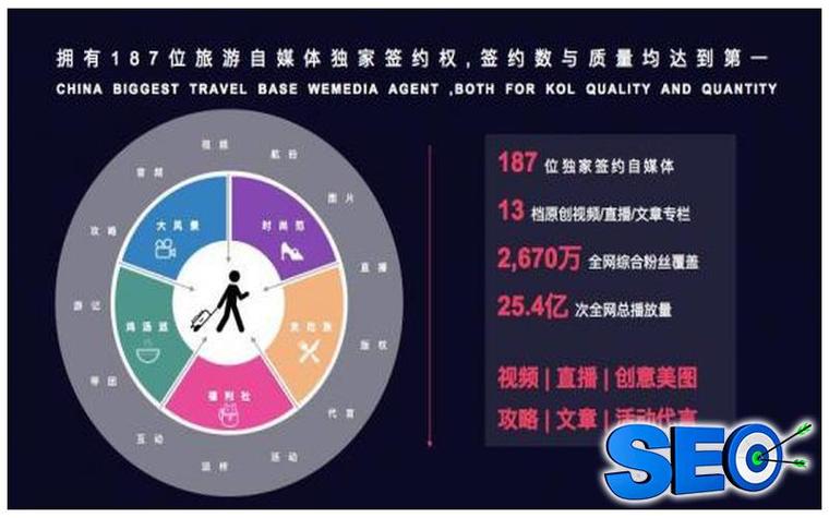 什么样的网站好优化软件_网站优化排名哪家性价比高。 必应SEO 什么样的网站好优化软件_网站优化排名哪家性价比高。 什么样的网站好优化软件_网站优化排名哪家性价比高。 必应SEO