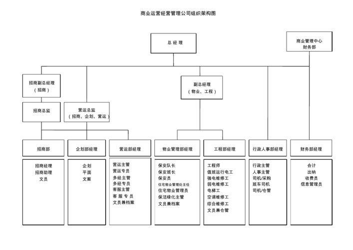 公司经营理念框架_公司经营理念框架图片。 网站建设公司 公司经营理念框架_公司经营理念框架图片。 公司经营理念框架_公司经营理念框架图片。 网站建设公司