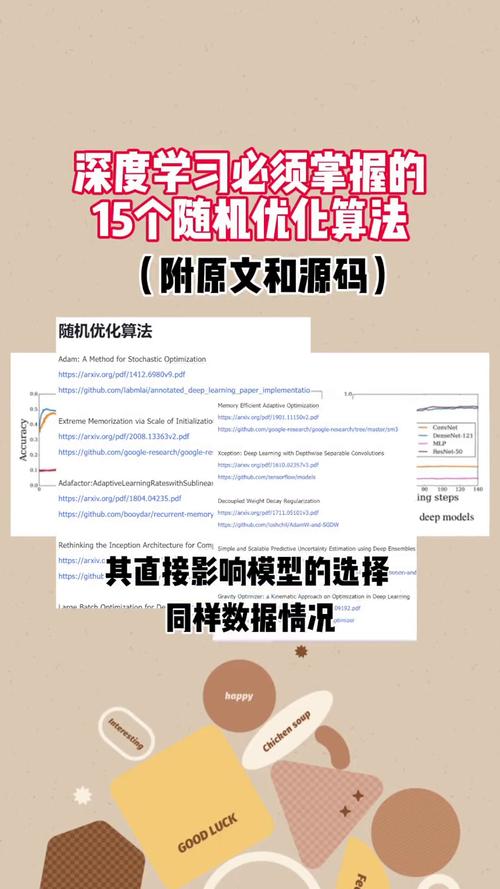 学习优化算法去什么网站_学优化算法能找到什么工作。 百度SEO 学习优化算法去什么网站_学优化算法能找到什么工作。 学习优化算法去什么网站_学优化算法能找到什么工作。 百度SEO