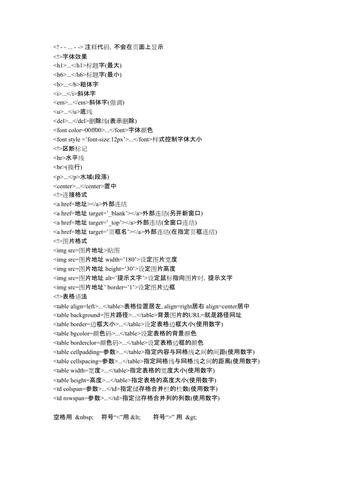 html关键词代码_html关键字搜索代码。 html关键词代码_html关键字搜索代码。 SEO关键词
