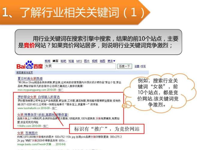 关键词优化去哪里_关键词优化去哪里做。 关键词优化去哪里_关键词优化去哪里做。 SEO关键词