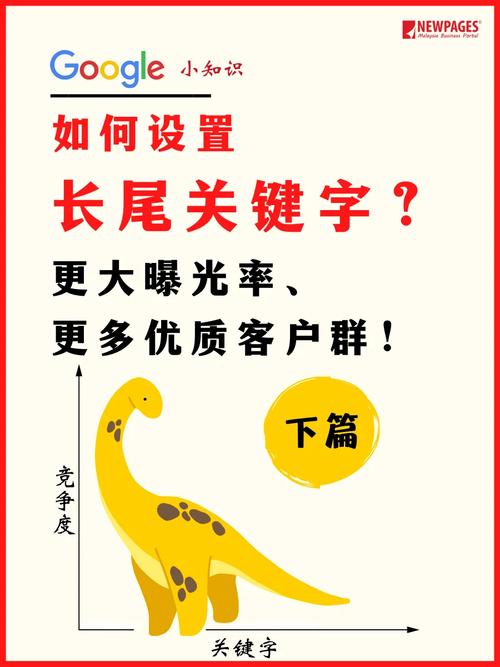 如何制作长尾关键词_长尾关键词一般可以通过哪些方法收集?。 如何制作长尾关键词_长尾关键词一般可以通过哪些方法收集?。 SEO关键词