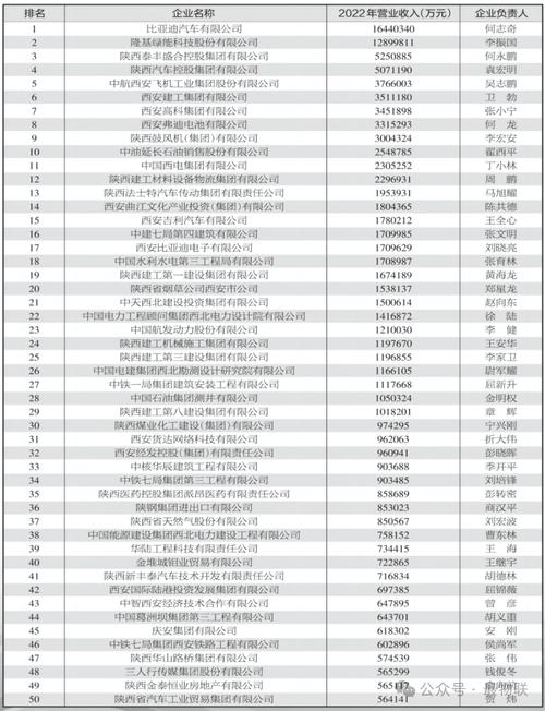 西安优化公司排名_西安优化公司排名第一。 网站建设公司 西安优化公司排名_西安优化公司排名第一。 西安优化公司排名_西安优化公司排名第一。 网站建设公司