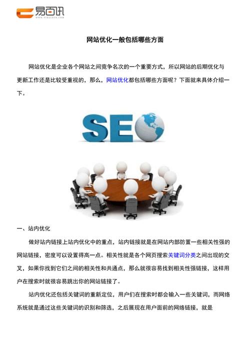 网站优化设计是什么_网站优化包括哪些内容。 网站优化设计是什么_网站优化包括哪些内容。 必应SEO