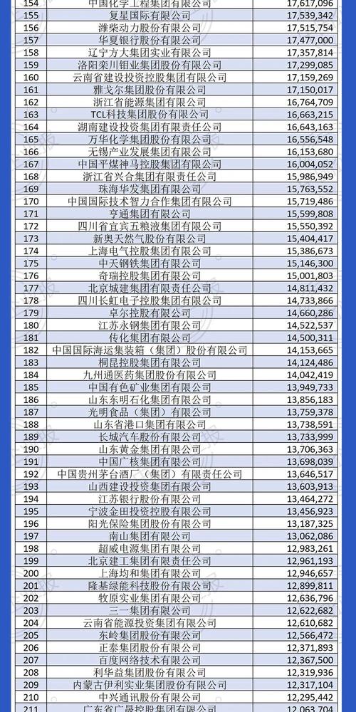 福州排名优化公司_福州排名优化公司有哪些。 福州排名优化公司_福州排名优化公司有哪些。 网站建设公司