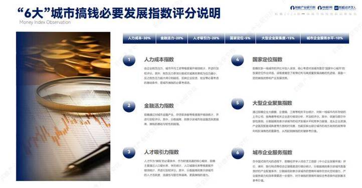 长沙关键词排名价格_长沙关键词优化最新报价。 长沙关键词排名价格_长沙关键词优化最新报价。 SEO关键词