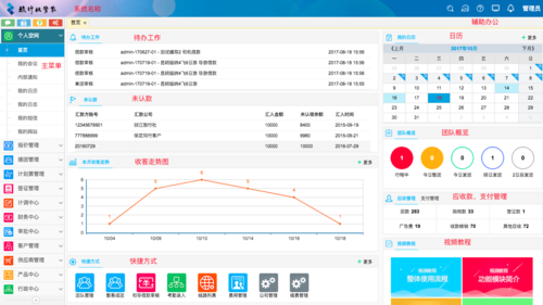 首页关键词布局_关键词上首页软件。 首页关键词布局_关键词上首页软件。 SEO关键词