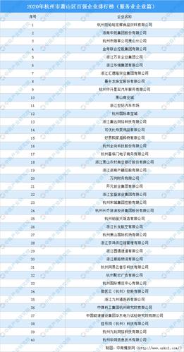 杭州知名的网络公司_杭州知名的网络公司排名。 网站建设公司 杭州知名的网络公司_杭州知名的网络公司排名。 杭州知名的网络公司_杭州知名的网络公司排名。 网站建设公司