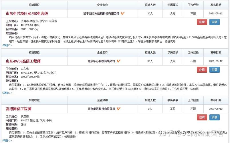 网站运营优化师是什么_网站运营前的优化工作有哪些。 网站运营优化师是什么_网站运营前的优化工作有哪些。 百度SEO