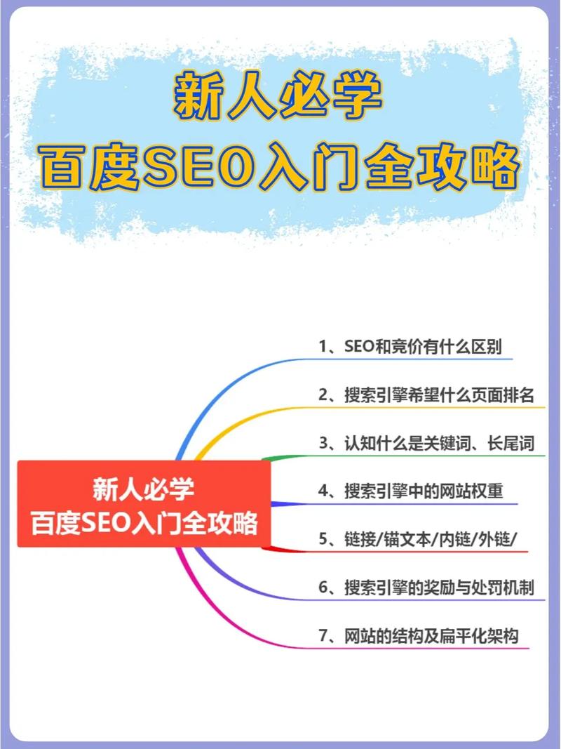 网站seo优化为什么总是上不去_seo网站优化必知的10个问答,问吧,解决百度不知道。 网站seo优化为什么总是上不去_seo网站优化必知的10个问答,问吧,解决百度不知道。 SEO关键词