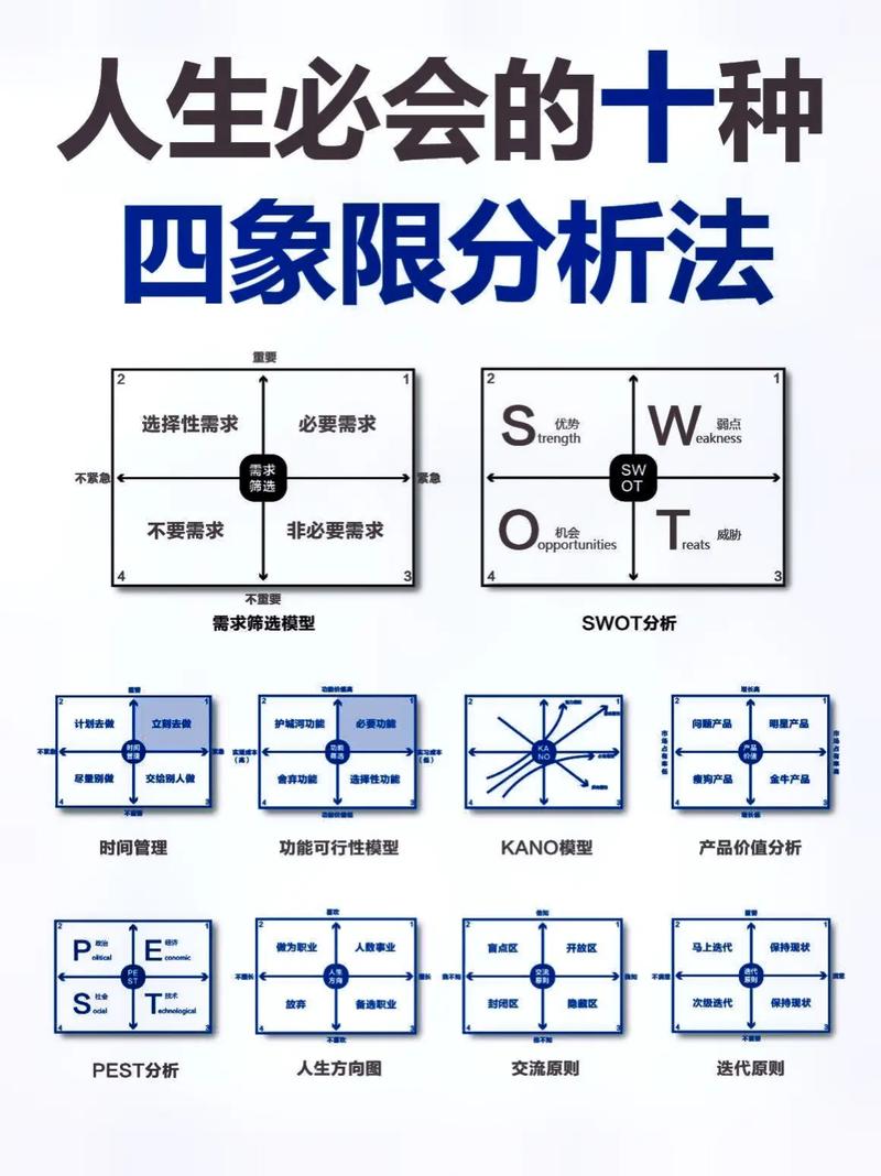 关键词优化site_关键词优化四象限分析法。 SEO关键词 关键词优化site_关键词优化四象限分析法。 关键词优化site_关键词优化四象限分析法。 SEO关键词