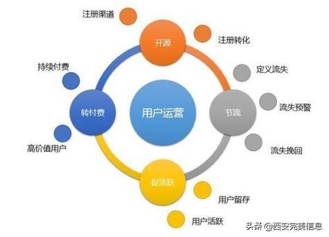 网站外链优化方法是什么_seo教程外链优化方法和原理介绍。 SEO关键词 网站外链优化方法是什么_seo教程外链优化方法和原理介绍。 网站外链优化方法是什么_seo教程外链优化方法和原理介绍。 SEO关键词