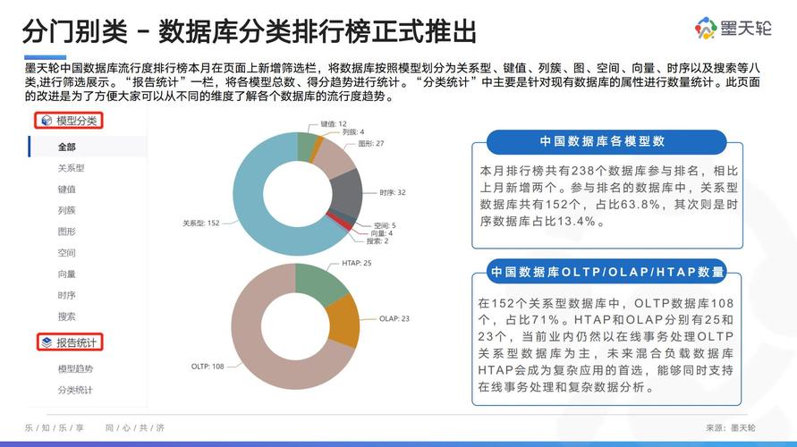 关键词排名分析_关键词排名分析报告。 关键词排名分析_关键词排名分析报告。 SEO关键词