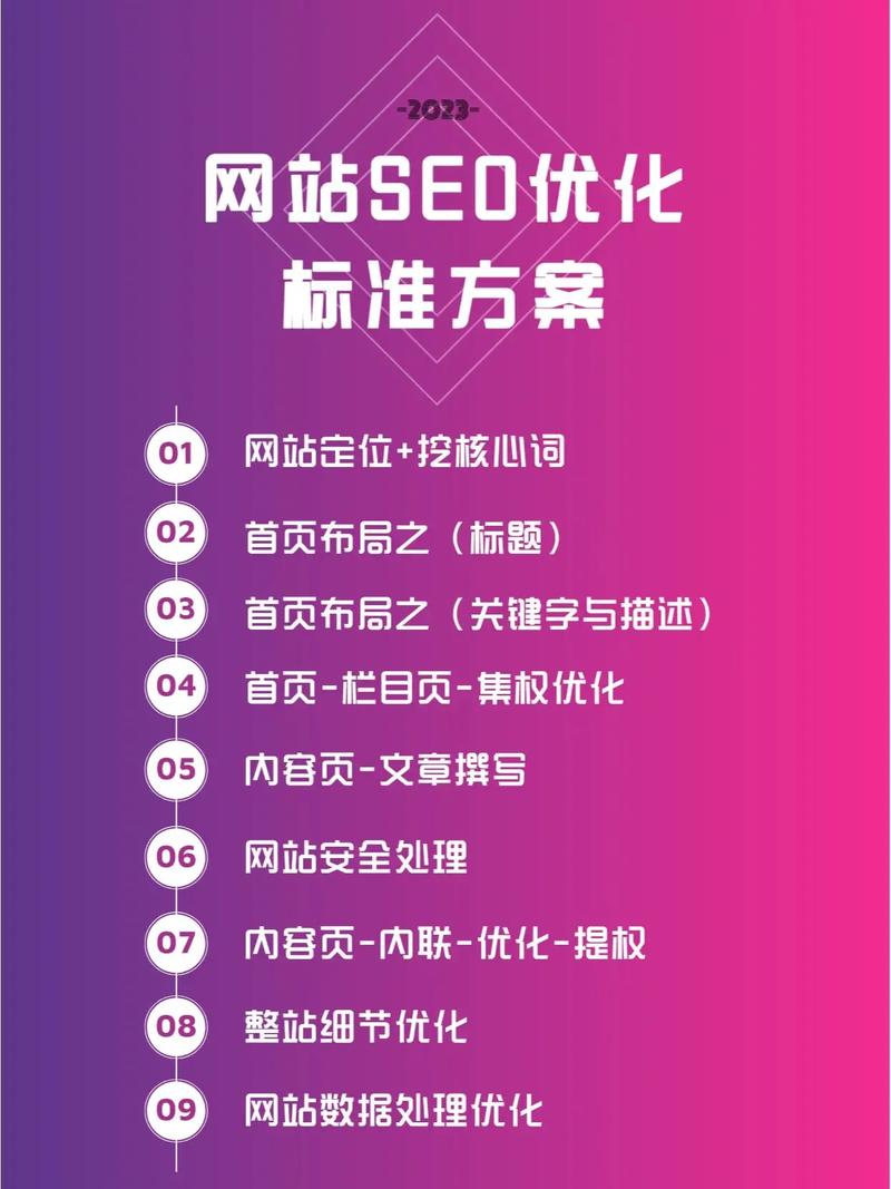 什么网站优化推荐好一点_什么网站优化推荐好一点呢。 什么网站优化推荐好一点_什么网站优化推荐好一点呢。 必应SEO