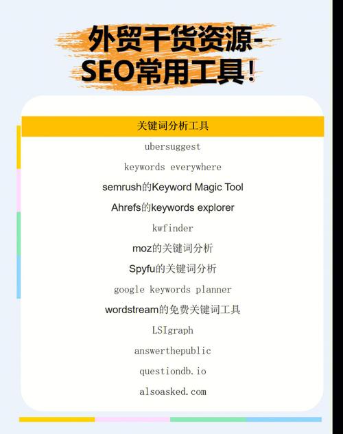外贸seo关键词_外贸关键词教程视频。 外贸seo关键词_外贸关键词教程视频。 SEO关键词