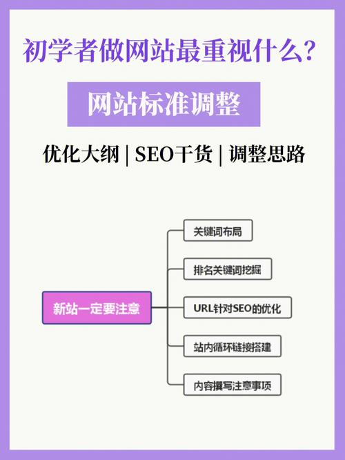 为什么网站怎么优化_为什么网站怎么优化都看不到。 为什么网站怎么优化_为什么网站怎么优化都看不到。 百度SEO