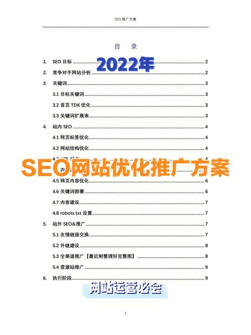 网站seo优化推广什么_seo教程网站优化推广排名。 网站seo优化推广什么_seo教程网站优化推广排名。 搜狗SEO