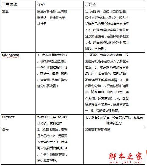 网站流量优化什么意思的简单介绍 网站流量优化什么意思的简单介绍 SEO关键词