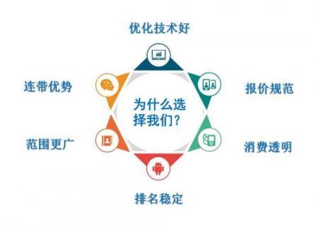 网站优化每天做什么_网站优化每天做什么工作。 SEO关键词 网站优化每天做什么_网站优化每天做什么工作。 网站优化每天做什么_网站优化每天做什么工作。 SEO关键词