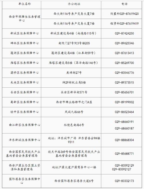 西安小公司电话_西安公司名称电话地址。 网站建设公司 西安小公司电话_西安公司名称电话地址。 西安小公司电话_西安公司名称电话地址。 网站建设公司