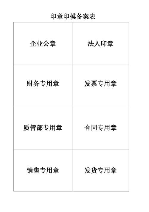 公司备案需要哪些资料_公司备案需要哪些资料和手续。 公司备案需要哪些资料_公司备案需要哪些资料和手续。 网站建设公司
