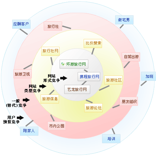 为什么网站优化要做地图_做网站为什么要做需求分析。 神马SEO 为什么网站优化要做地图_做网站为什么要做需求分析。 为什么网站优化要做地图_做网站为什么要做需求分析。 神马SEO