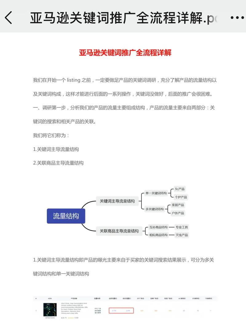如何推广关键词_推广关键词是什么。 SEO关键词 如何推广关键词_推广关键词是什么。 如何推广关键词_推广关键词是什么。 SEO关键词