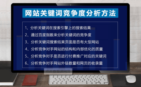怎么竞争关键词_关键词竞争度计算公式。 SEO关键词 怎么竞争关键词_关键词竞争度计算公式。 怎么竞争关键词_关键词竞争度计算公式。 SEO关键词