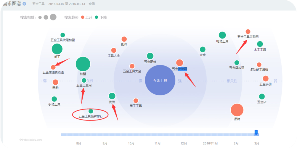 关键词分析挖掘_关键词分析挖掘技巧。 SEO关键词 关键词分析挖掘_关键词分析挖掘技巧。 关键词分析挖掘_关键词分析挖掘技巧。 SEO关键词