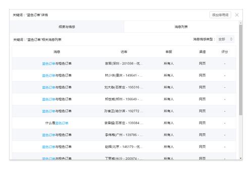 关键词列表源码_关键词列表怎么做。 关键词列表源码_关键词列表怎么做。 SEO关键词