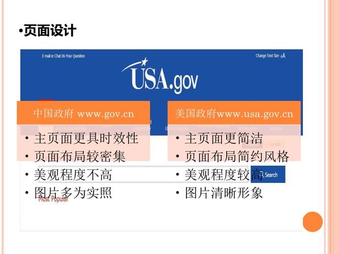 政府公司网址区别_政府门户网站与政府网站的区别。 网站建设公司 政府公司网址区别_政府门户网站与政府网站的区别。 政府公司网址区别_政府门户网站与政府网站的区别。 网站建设公司