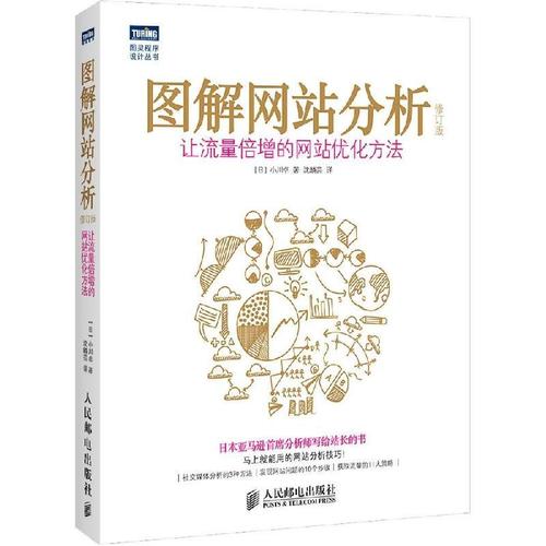 网站优化看什么书最好_网站优化看什么书最好用。 网站建设公司 网站优化看什么书最好_网站优化看什么书最好用。 网站优化看什么书最好_网站优化看什么书最好用。 网站建设公司