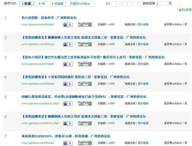 关于广州网站优化什么价格高的信息 关于广州网站优化什么价格高的信息 SEO关键词