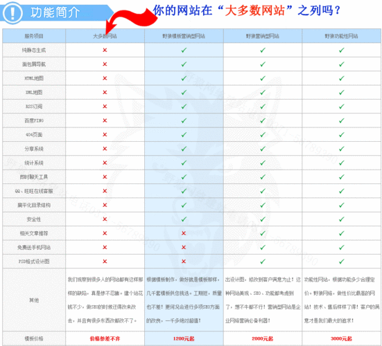郑州网站优化包括什么的简单介绍 郑州网站优化包括什么的简单介绍 必应SEO