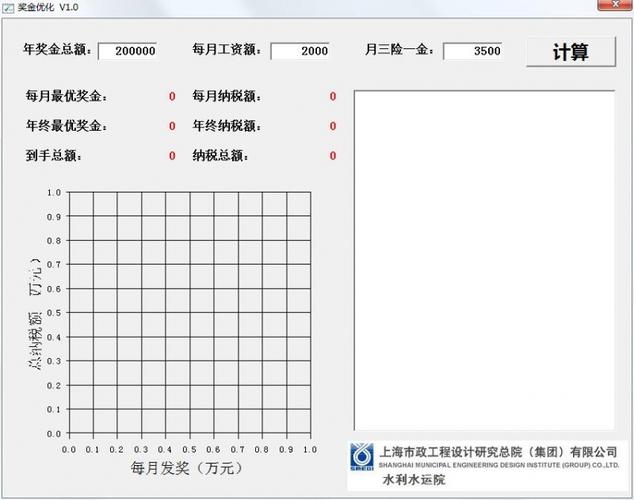奖金优化网站是什么意思的简单介绍 百度SEO 奖金优化网站是什么意思的简单介绍 奖金优化网站是什么意思的简单介绍 百度SEO