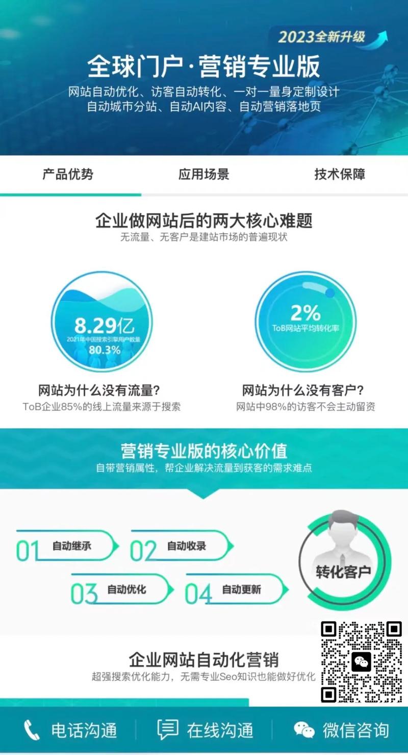 网站获客优化公司是什么_网站优化销售员怎么去找客户。 网站获客优化公司是什么_网站优化销售员怎么去找客户。 必应SEO