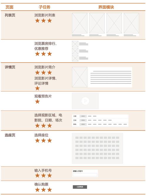 设计关键词怎么设置_设计关键词可以从哪几个方面。 设计关键词怎么设置_设计关键词可以从哪几个方面。 SEO关键词