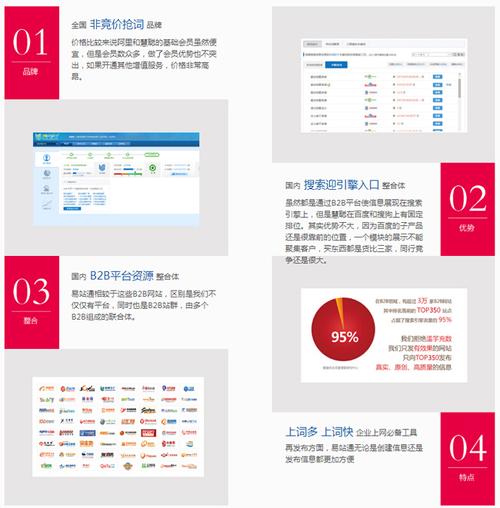 金华seo网站优化大概什么价位的简单介绍 金华seo网站优化大概什么价位的简单介绍 网站建设公司