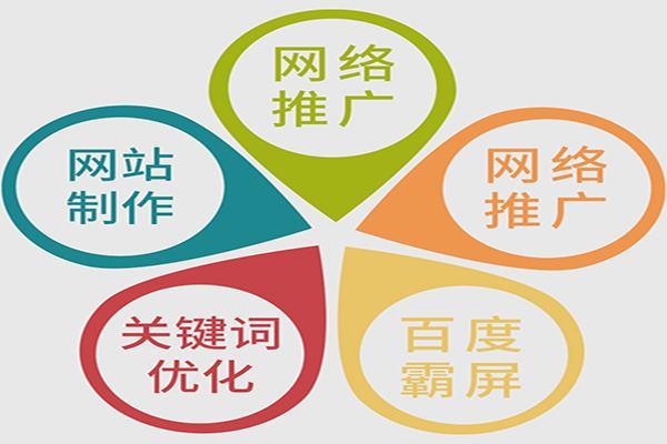 潍坊网站优化是什么的简单介绍 潍坊网站优化是什么的简单介绍 搜狗SEO